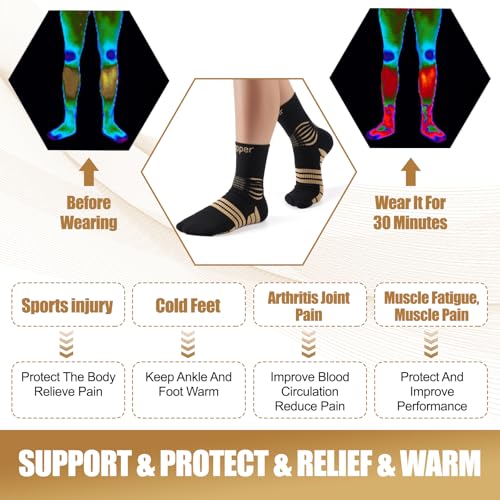 Professional Copper Compression Socks for Men & Women - Medium/High Copper 20-30 mmHg