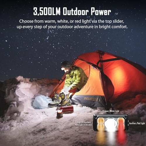 IMALENT HT70 Rechargeable Headlamp 3500 Lumens Waterproof USB-C Head Torch