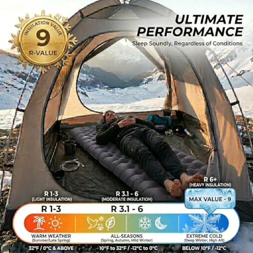 Grey Inflatable Camping Sleeping Pad 74.8x25.6x3.9 Inches - SGS Certified 9.0 R-Value Ultralight Insulated Mattress for Tent, Car & All-Season Outdoor Use