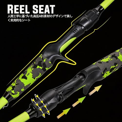 Sougayilang Baitcasting Combo 8.0:1 Gear Ratio, 18LB Drag, 9+1 Bearings, Graphite Rod