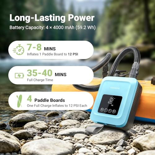 CooSpo Dark Blue Electric SUP Air Pump 20 PSI High Pressure Inflator Rechargeable Battery