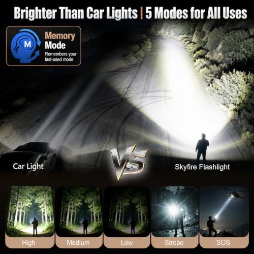 SKYFIRE Rechargeable Tactical Flashlight with 3 Lens Set, 5000 Lumens, Zoom, 6 Modes, Waterproof, Outdoor & Emergency Light