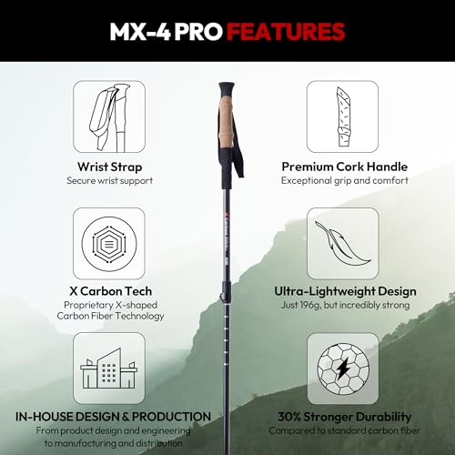 Lightweight Carbon Fiber Trekking Poles with Cork Handle - Adjustable Hiking Poles