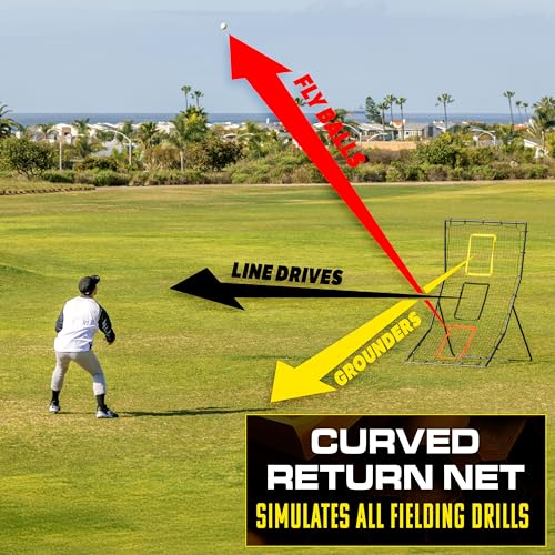Baseball & Softball Rebounder Net for Pitching and Fielding Practice - 6x4 ft with 3 Target Zones