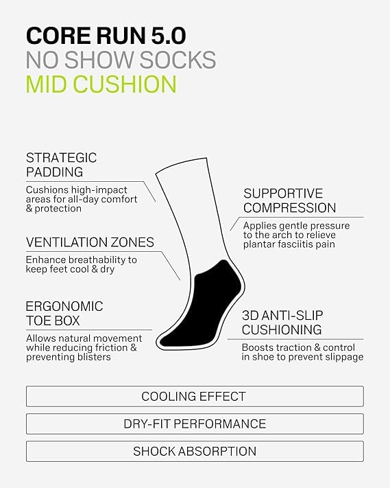 Medium Black CEP Core Run 5.0 No Show Socks with Arch Support & Anti-Slip Grip