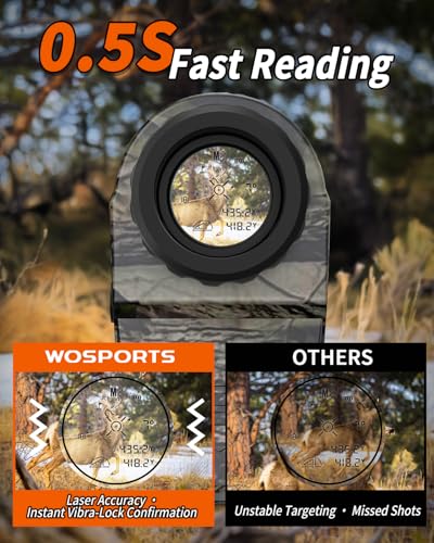 1500-Yard Rangefinder for Hunting with 4 Modes - Speed, Bow, Slope, Scan