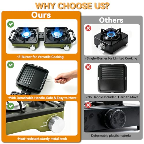 Green Double Burner Camping Stove with Windshield & Accessories - Portable 24000 BTU