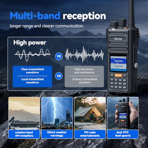 Retevis Ailunce HA2 APRS GPS Ham Radio with Bluetooth & App Control - 1 Pack