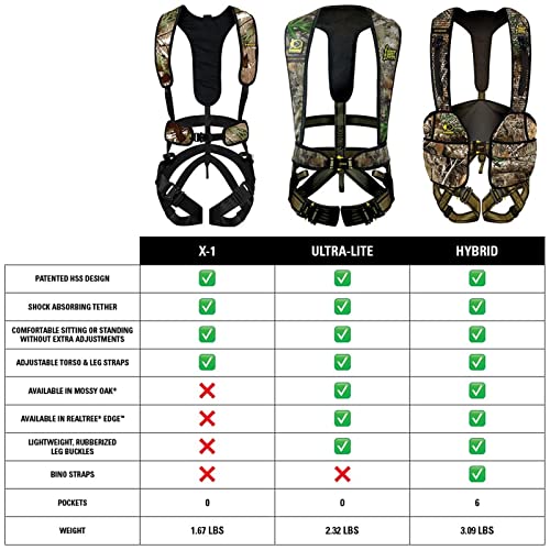 Hunter Safety System X-1 Bow-Hunter Tree Stand Safety Harness Large/X-Large Camo