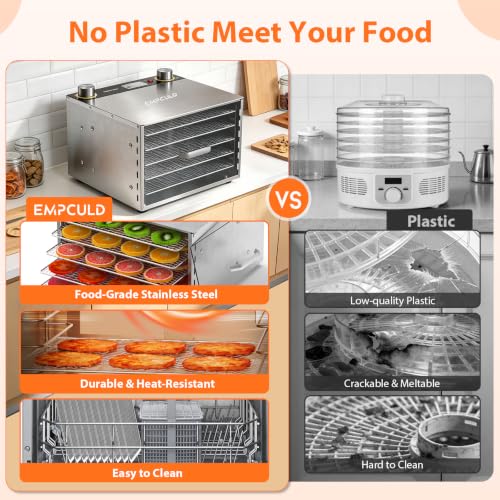 Food Dehydrator with 5 Stainless Steel Trays - Adjustable Temp 194°F - Empculd - Variation of THIS listing