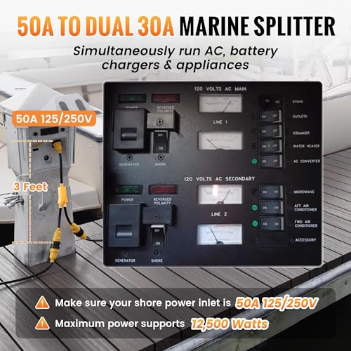 MECMO 50A Shore Power Adapter with Dual 30A Outlets, Marine-Grade Cord