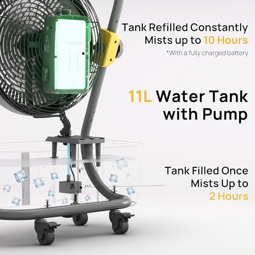 TURBRO Cordless Misting Fan with 11L Tank, High-Pressure Nozzles, Yellow