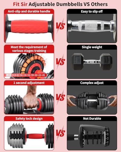 Round 25lb Pair Adjustable Dumbbells Set with Safe Locking & Quick Adjustment