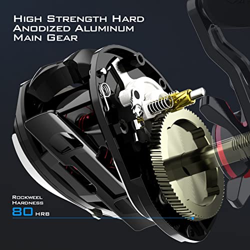 KastKing MegaJaws Baitcasting Reel Dark Red Right Hand Lightweight High Speed