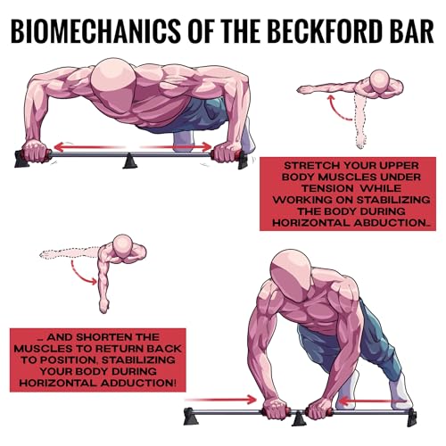 Home Workout Push Up Bar Set for Men and Women - Portable Calisthenics Equipment