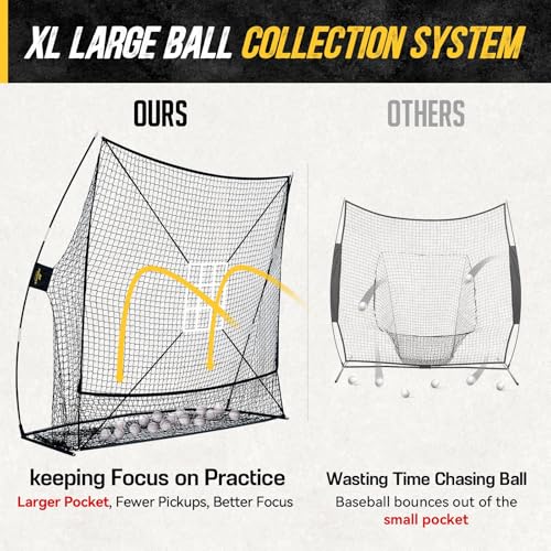 PodiuMax 7x7FT Baseball Hitting & Pitching Net with 2 Strike Zones