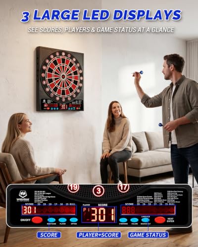 WIN.MAX Electronic Dart Board for Adults - Soft Tip, Automatic Scoring, Black-Red Light Variation