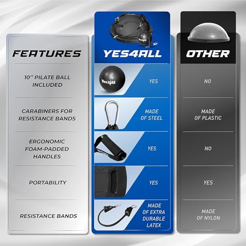Yes4All Full Black Upgrade Combo Half Ball Balance Trainer for Full Body Workouts