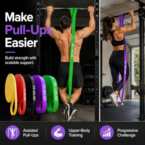 Resistance Bands Set of 5 for Strength Training & Physical Therapy - Heavy Duty Exercise Loops for Home Gym