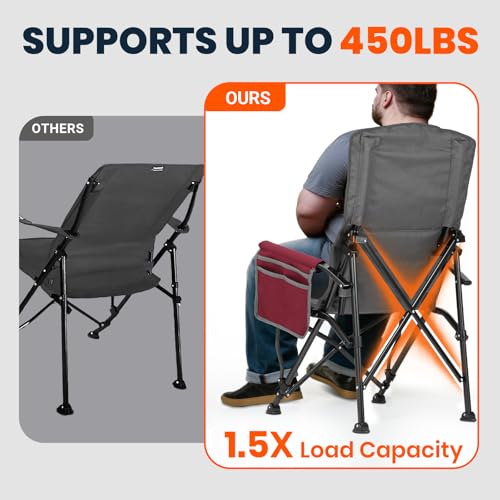 Heavy Duty Camping Chair with Lumbar Support & High Back - Supports 450 lbs