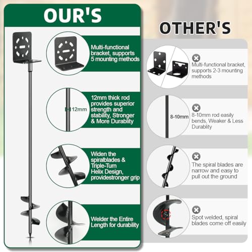 30 Inch Ground Anchors Screw-in Set of 4 Heavy Duty Outdoor Stakes & Brackets
