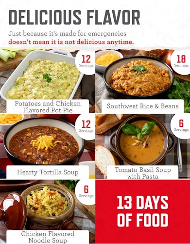 Emergency Pack Bucket - 120 Servings ReadyWise Survival Food Supply