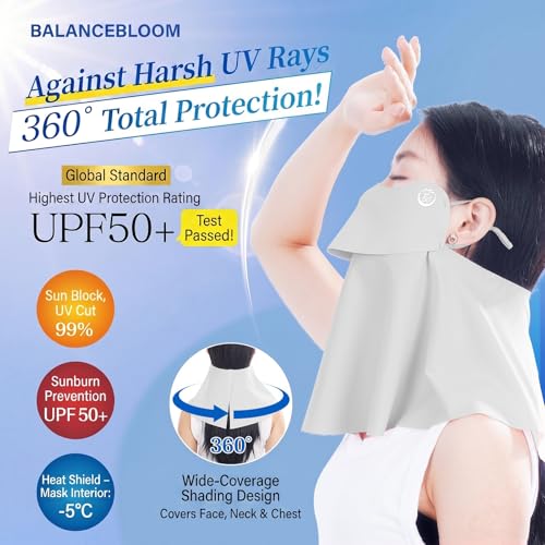 Grey UPF 50+ Cooling Face Mask with Breathable Mouth Opening, Washable UV Protection for Sports & Outdoor Activities