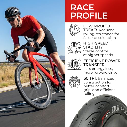 Fincci 700x23c Road Bike Tires & Inner Tubes Set - Foldable, Puncture-Resistant