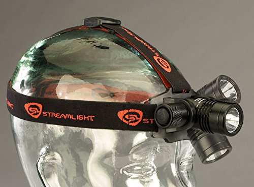 High-Performance LED Headlamp 635 Lumens Waterproof Durable Headlight