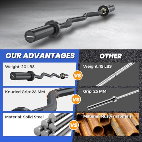E.T.ENERGIC 47-Inch Solid Steel Olympic Curl Barbell - Black, 700LB Capacity