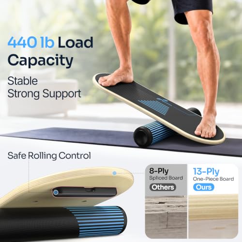 Sportneer Balance Board for Balance Training - Blue, 7 Modes & Roller