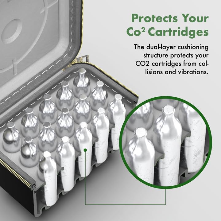 SHBC 12g CO2 Cartridges Case - Black Silent Travel Organizer Holder, Safe Storage for 12-Gram CO2/N2O Cartridges, Compatible with Crosman Umarex