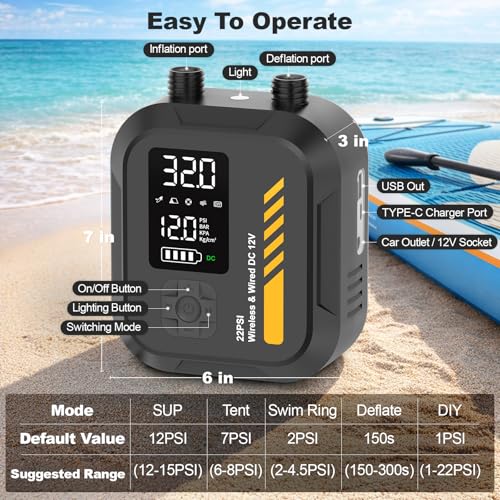 Electric Paddle Board Pump 22 PSI Portable Air Pump for SUP & Inflatable Water Sports - Black