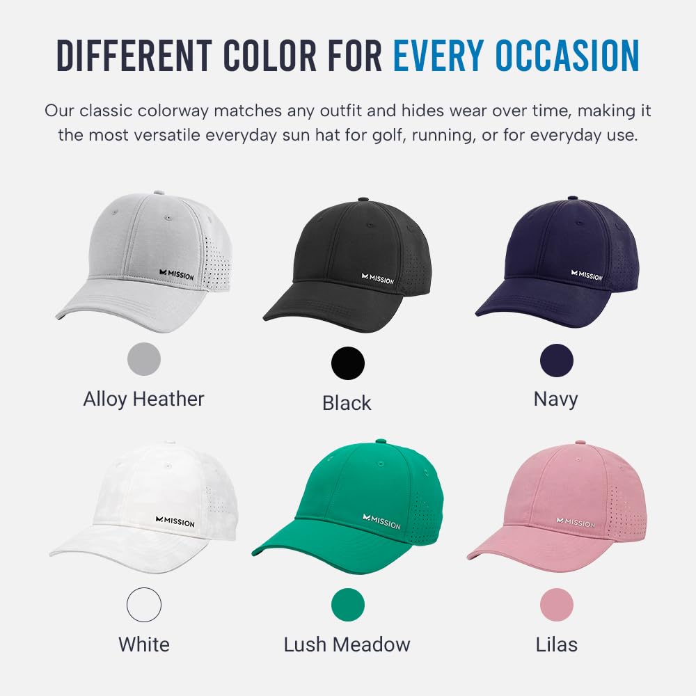 MISSION Cooling UPF Vented Performance Hat - Unisex One Size Cap for Workouts, Golf & Running - Sweat & Water Activated Technology - (Navy)