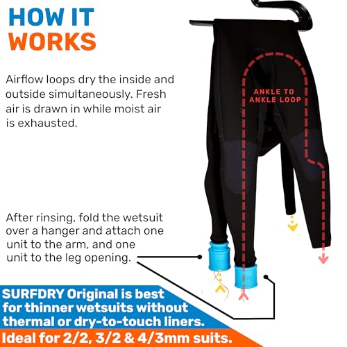 SURFDRY Wetsuit Dryer 2-Pack Indoor Gear Drying System for All Sizes