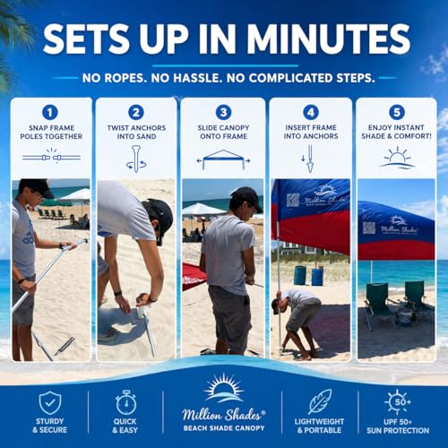 Beach Shade Sail 14x14 ft Blue Tones Wind-Propelled Canopy No Ropes, UV50+ Large Group