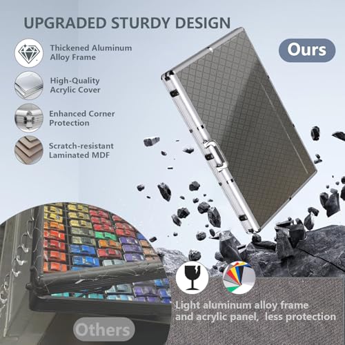 Hupsjer Silver Large Aluminum Card Display Case 34 x 22 Inches Lockable Portable Trade Show Storage