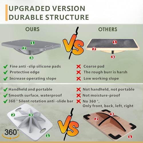 Advanced Gray 360° Large Wood Balance Board for Fitness & Therapy