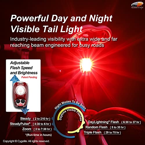 All-Season Cygolite Bike Light Set - 800 Lumen Front & 150 Lumen Tail Lights, USB Rechargeable, Safety Modes