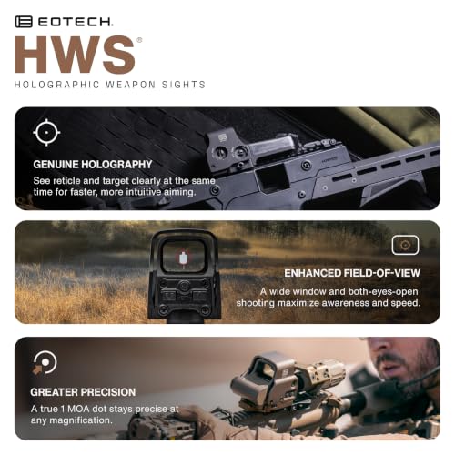 EOTECH 512.A65 Holographic Weapon Sight - 68 MOA Ring & 1 MOA Dot, Water Resistant, Fits Weaver & MIL-STD Rails