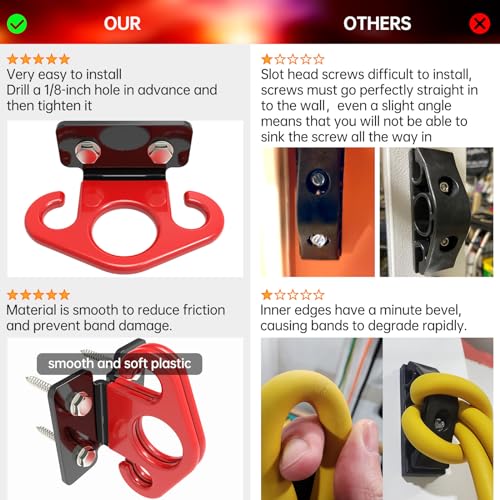 Red Resistance Band Wall Anchors 3-Pack - Home Gym Workout Mounts & Hooks