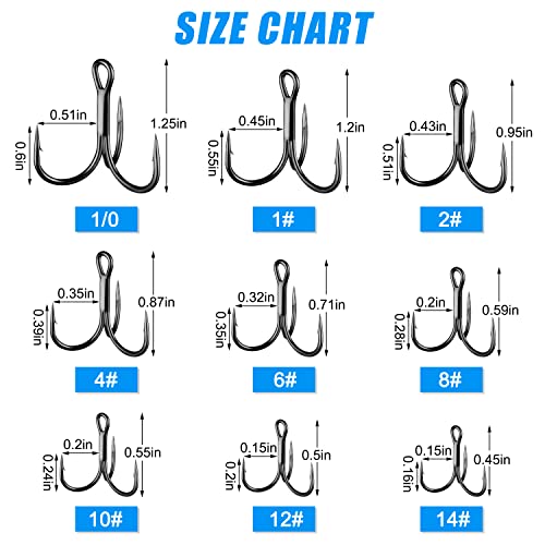 Black 100PCS Shaddock Fishing Short Shank Treble Hooks for Saltwater & Freshwater