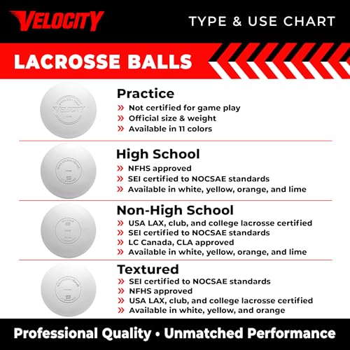 36 Practice Lacrosse Balls - White Velocity Official Size & Durable