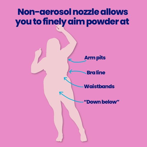 Megababe Body Powder - Talc-Free Sweat Absorbing Bust Dust with Applicator Pump | 3 oz