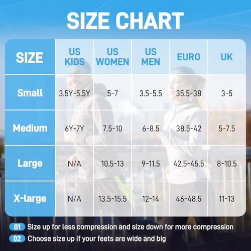 IRAMY X-Large Compression Ankle Socks Men Women 3 Pack - Plantar Fasciitis Relief, Wicking, Breathable Mesh for Running Hiking