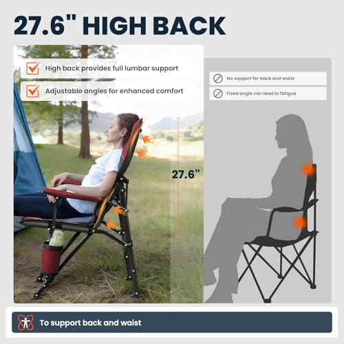 Heavy Duty Camping Chair with Lumbar Support & High Back - Supports 450 lbs
