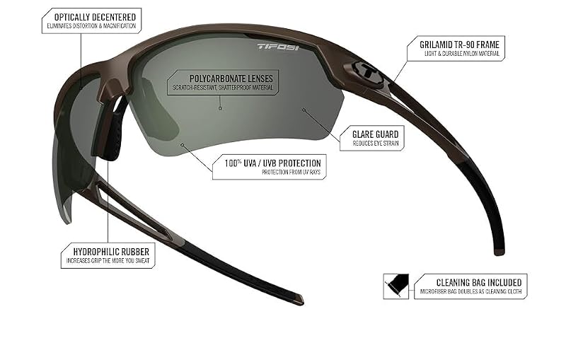 Tifosi Navar FC Half-Frame Sunglasses for Golf, Running, Pickleball & Tennis - Iron Enliven Golf Variant