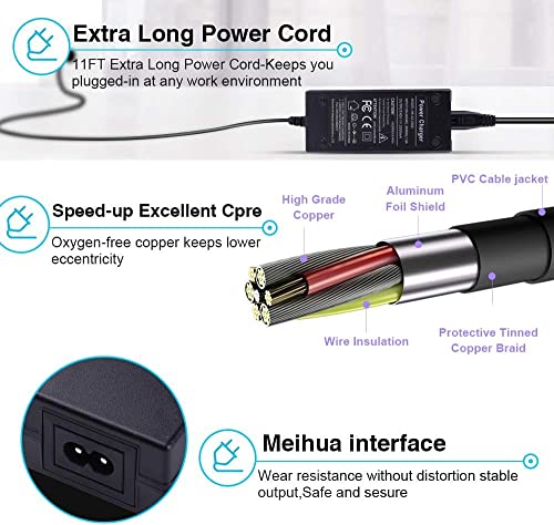 42V Lithium Battery Charger for Electric Scooters - Fast Charge Power Adapter