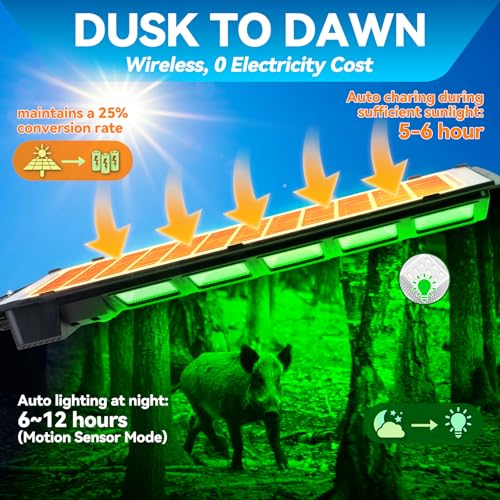 LANGY 12000LM Green Solar Hog Lights 2-Pack for Night Hunting with Remote & Bracket