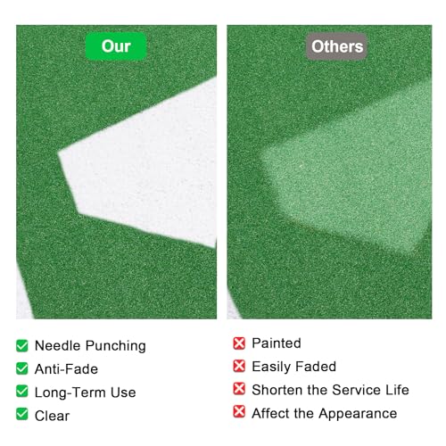 HOYWOUL 6x4 FT Green Baseball Hitting Mat with Anti-Slide Bottom Indoor Outdoor Turf Batting Practice